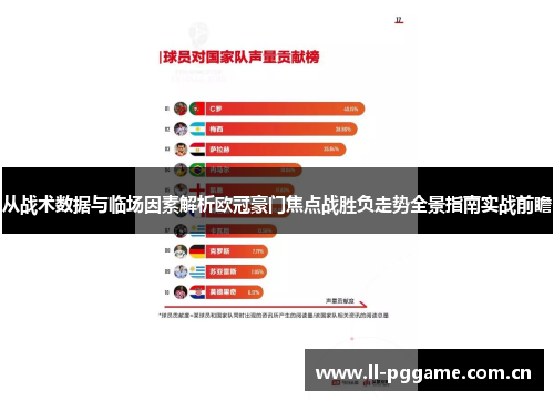 从战术数据与临场因素解析欧冠豪门焦点战胜负走势全景指南实战前瞻