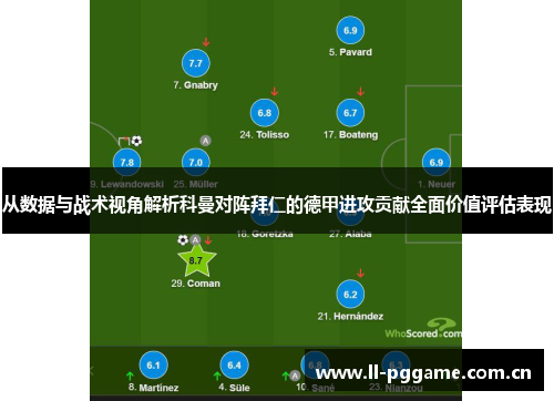 从数据与战术视角解析科曼对阵拜仁的德甲进攻贡献全面价值评估表现 从数据与战术视角解析科曼对阵拜仁的德甲进攻贡献全面价值评估表现