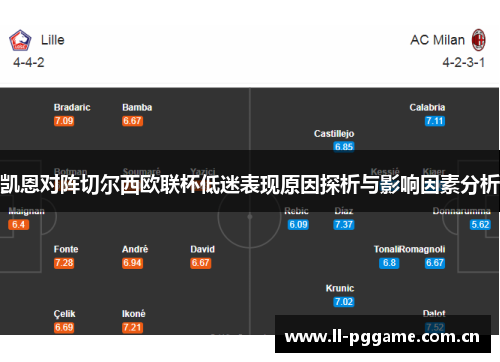 凯恩对阵切尔西欧联杯低迷表现原因探析与影响因素分析