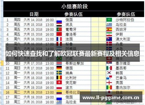如何快速查找和了解欧冠联赛最新赛程及相关信息 如何快速查找和了解欧冠联赛最新赛程及相关信息